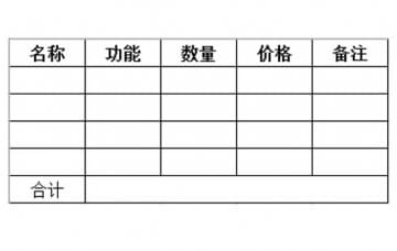 汽車美容實訓設備怎么報價的，價格是多少