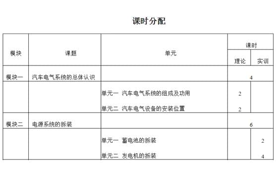 汽車拆裝實訓(xùn)設(shè)備