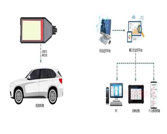 MR汽車知識體驗系統.jpg