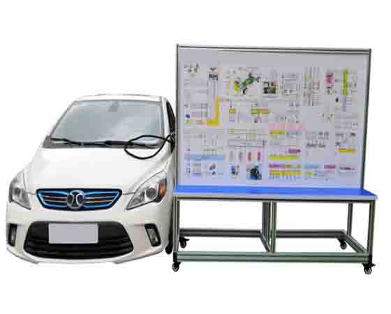 新能源汽車實訓室建設的立項依據.jpg